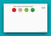 Completed OneClick survey experience