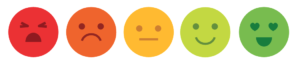 Emoji Smiley Survey - 5 Point Scale