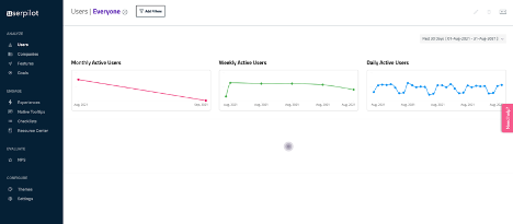UserPilot